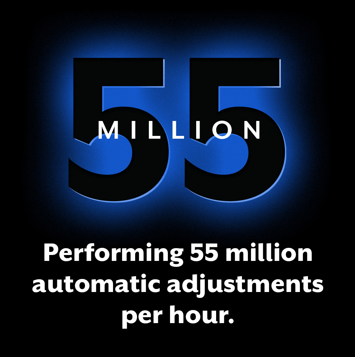Performing 55 million automatic adjustments per hour.