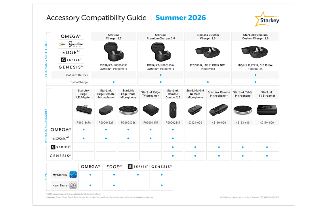 starkey-accessory-guide-2026_summer.png