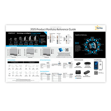 promo-cards/GS Product Portfolio Reference Guide_landscape